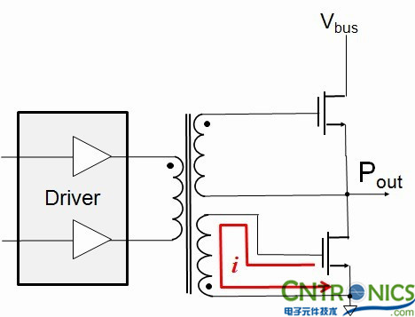 實現(xiàn)隔離式半橋柵極驅(qū)動器的設(shè)計基礎(chǔ)