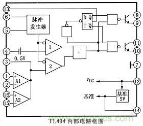 一款穩(wěn)定高效的功率穩(wěn)壓逆變電源設(shè)計(jì)