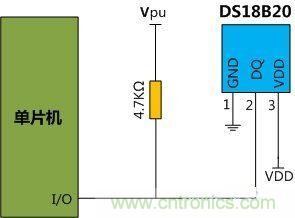 外部供電模式下的單只DS18B20芯片的連接圖