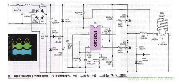 一款低成本緊湊型熒光燈鎮(zhèn)流器設計電路圖