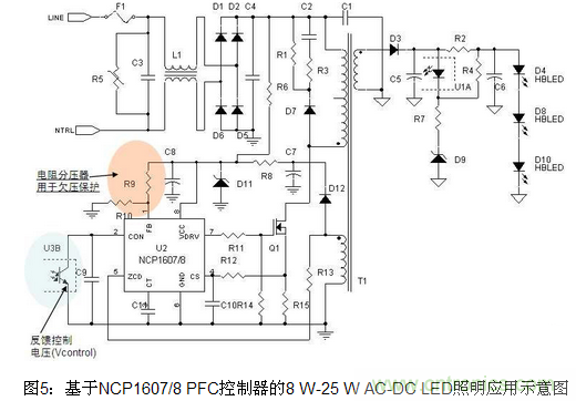 LED照明方案詳解：針對不同LED照明應(yīng)用方案匯總