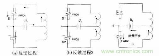 推薦：一款高效率基于推挽逆變的車載開關電源電路設計方案