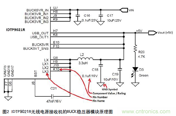 工程師推薦必看！開發(fā)高質(zhì)量PCB設(shè)計(jì)指南