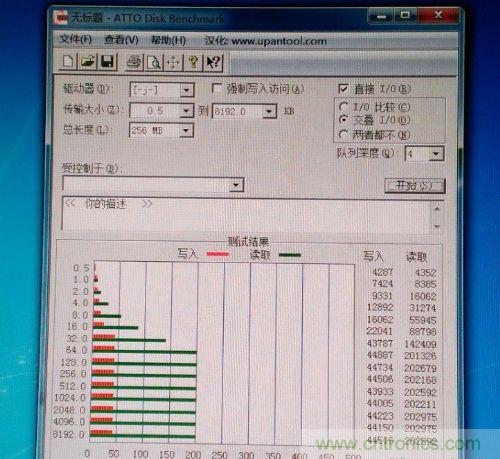 制作U盤全過程，由PCB做起