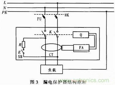 工程師推薦：一款隔離調(diào)壓式交流電源的電路設(shè)計