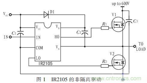 一款低成本、高可靠性的逆變器電源電路設(shè)計(jì)