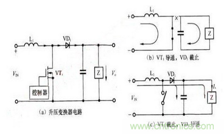 全面解讀：基于電感升壓變換器的LED驅(qū)動電路設(shè)計