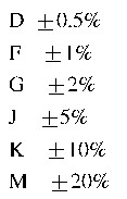 工程師經(jīng)驗(yàn)：設(shè)計(jì)中片式電阻的選擇應(yīng)注意哪些事項(xiàng)？