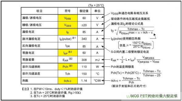 工程師分享：如何選擇合適的MOSFET器件？