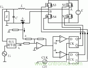 比比看，兩種逆變電源的控制方式誰更優(yōu)？