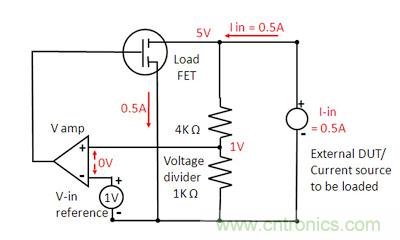 直流電子負(fù)載如何實(shí)現(xiàn)CV、CC或CR工作模式