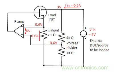 直流電子負(fù)載如何實(shí)現(xiàn)CV、CC或CR工作模式