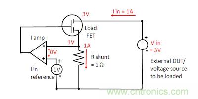 直流電子負(fù)載如何實(shí)現(xiàn)CV、CC或CR工作模式