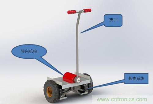 就那么簡(jiǎn)單！DIY屬于自己的“賽格威”平衡車