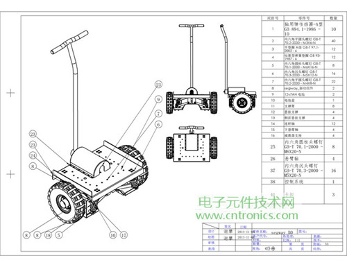 就那么簡(jiǎn)單！DIY屬于自己的“賽格威”平衡車