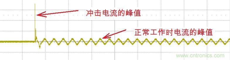 初學(xué)者福音！手把手教你測(cè)量識(shí)別節(jié)能燈波形