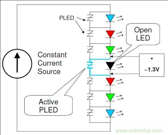 工程師詳解：如何優(yōu)化串聯(lián)LED照明電路保護(hù)設(shè)計(jì)