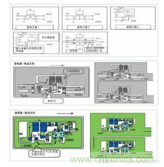 圖1：基于基本設計原則的布線模式；圖2：升壓電路的PCB設計示例。圖3：降壓電路的PCB設計示例