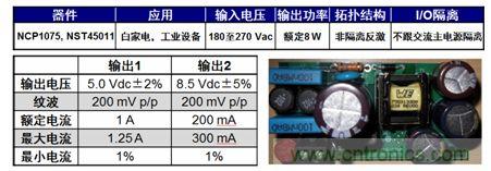 用于白家電、工業(yè)設備等應用的NCP1075 8 W雙路輸出參考設計。