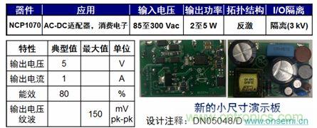 用于低功率AC-DC適配器、消費電子等應用NCP1075 2到5 W參考設計。