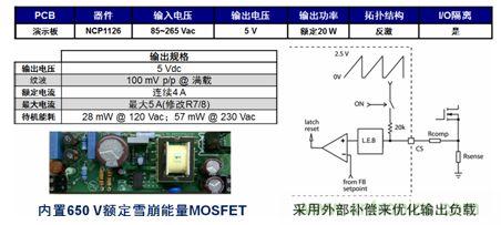 基于NCP1126的20 W參考設計提供極低待機能耗。