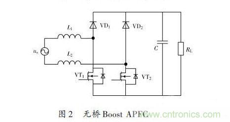 有圖有真相：針對無橋APFC電路的單周期控制方案與應用 