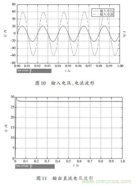 有圖有真相：針對無橋APFC電路的單周期控制方案與應用 