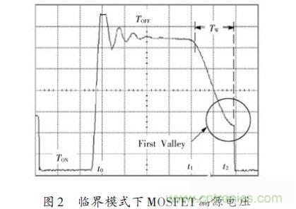 牛人設(shè)計：UCC28600準諧振反激式開關(guān)電源