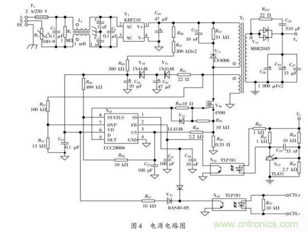 牛人設(shè)計：UCC28600準諧振反激式開關(guān)電源