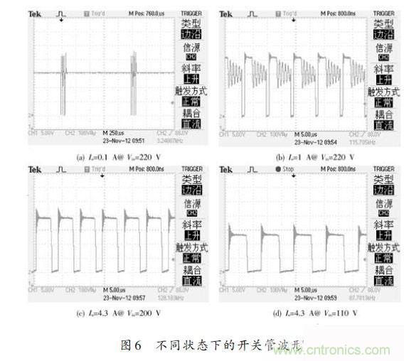 牛人設(shè)計：UCC28600準諧振反激式開關(guān)電源