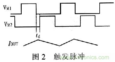 一步到位，半導(dǎo)體激光管LD的電源設(shè)計