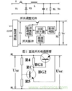 LED開關(guān)電源輸入過電流保護電路 