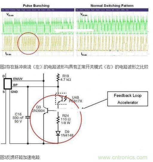 技術妙文：反激式電源中常見噪聲來源及相關解決