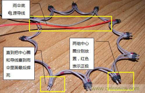 創(chuàng)意DIY！送女朋友的絕妙禮物，LED星光傘！