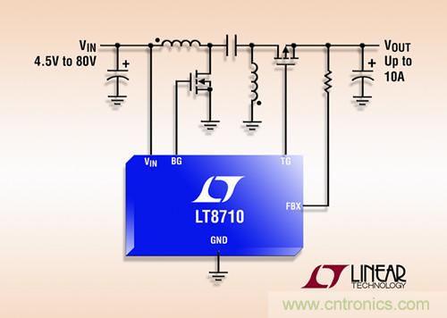 80V 多拓?fù)渫?DC/DC 控制器