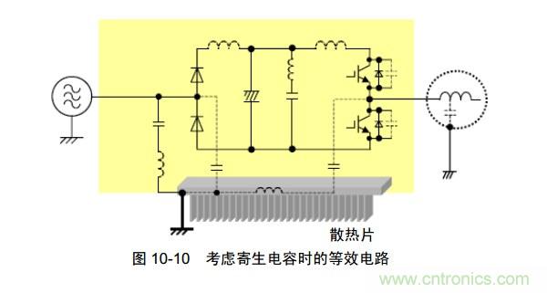 實例解析IGBT對EMC影響的兩大技術問題