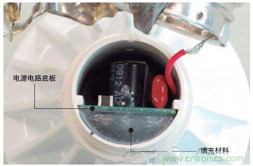 東芝底板與散熱器