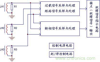 經(jīng)典的電動(dòng)機(jī)保護(hù)器電路分析實(shí)例