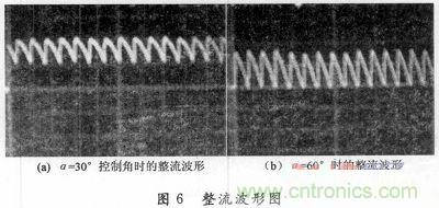 一種高端大氣簡(jiǎn)約實(shí)用的整流電路實(shí)例分析