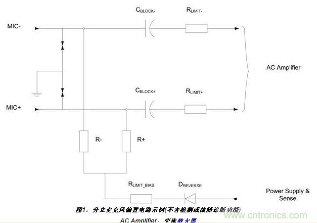 分立麥克風(fēng)偏置電路實例