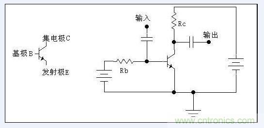 三極管放大電路設(shè)計(jì)分析