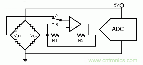 基礎(chǔ)知識(shí)大百科之（二）：電阻電橋基礎(chǔ)詳解