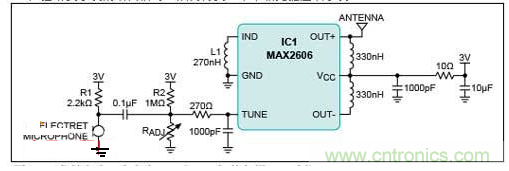 FM發(fā)射電路配合麥克風，實現(xiàn)手機的免提通話功能。