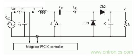 此無橋PFC采用混合開關(guān)方法，此方法則采用三個開關(guān)組成的轉(zhuǎn)換器拓?fù)洌?一個可控開關(guān)(S)和兩個無源整流器開關(guān)(CR1和CR2)。