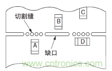 電路板裂口附近的零件安裝實(shí)例