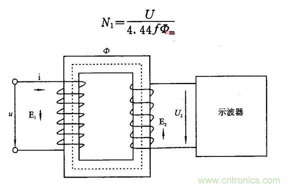 工作點測試示意圖