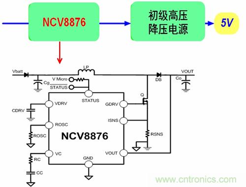 自動啟停系統(tǒng)對汽車電源系統(tǒng)的影響及常見電源設計