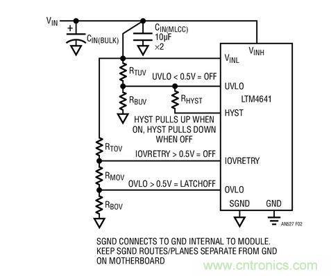 用于設(shè)定輸入 UVLO、IOVRETRY 和 OVLO 門(mén)限的電路