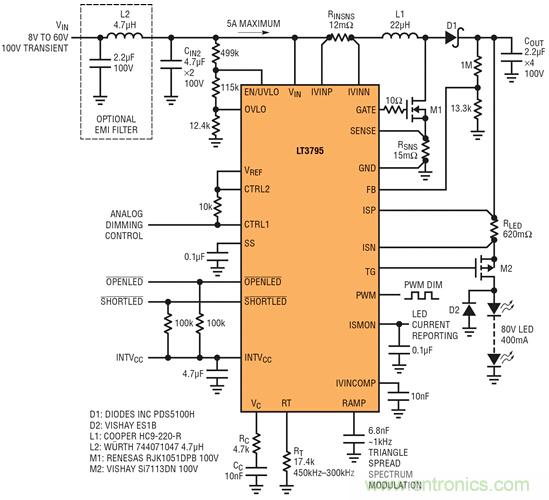 車用大電流LED應用中LED驅動器設計挑戰(zhàn)