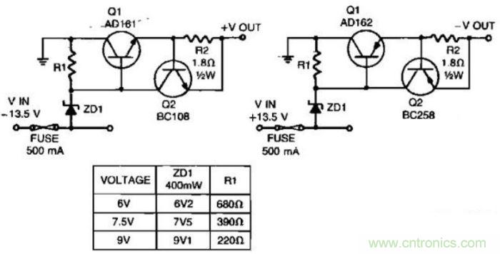 一款低電壓調節(jié)器短路保護電路圖